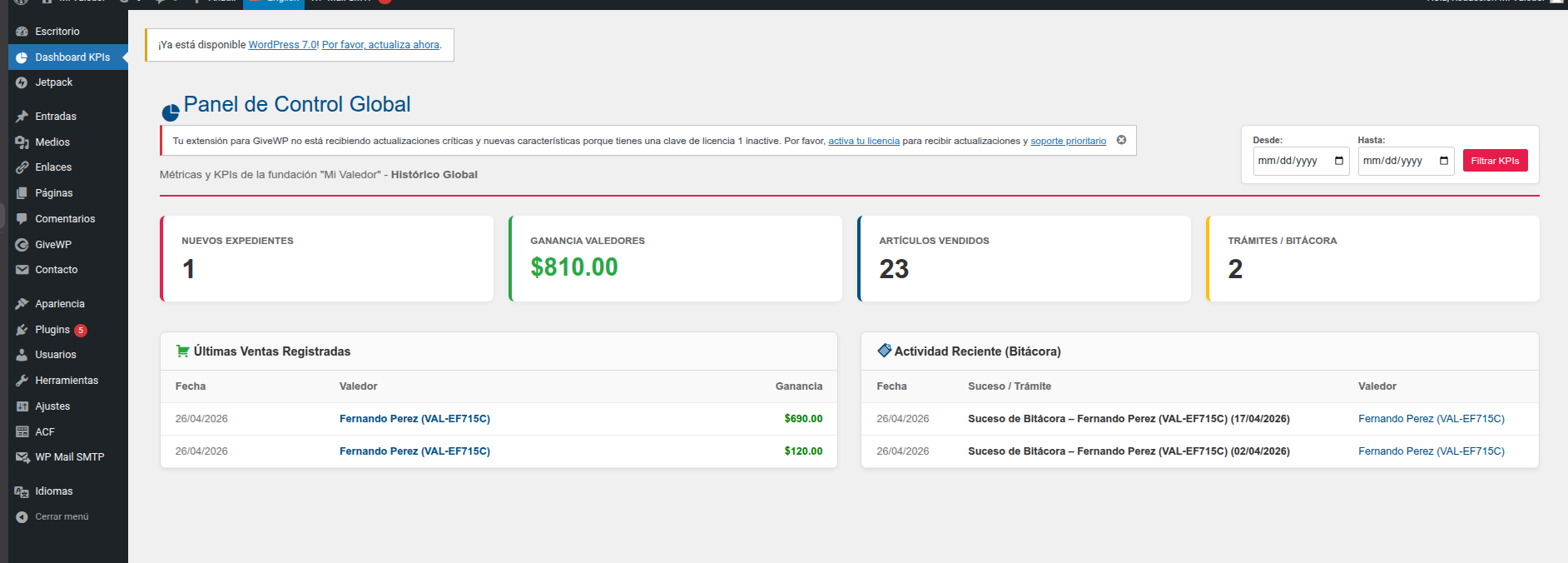Mi Valedor   KPI dashboard tracking beneficiaries and sales